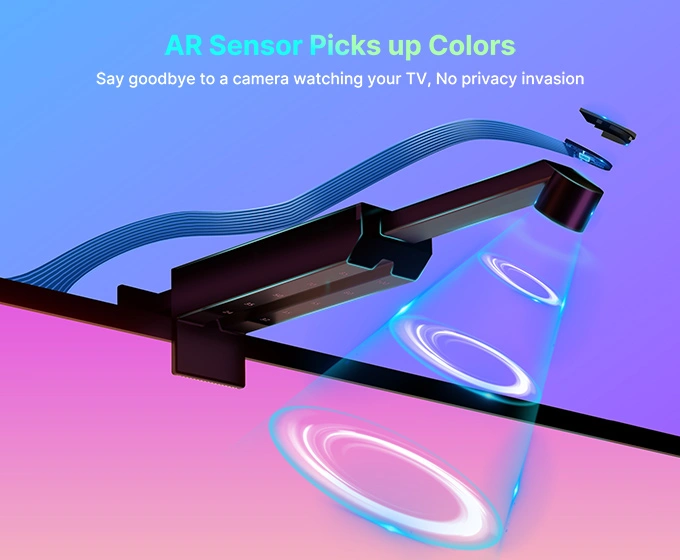 ar color pickup tv backlight  led strip kit1