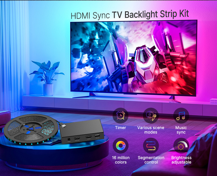 HDMI_Sync_TV_Backlight_Strip_Kit-m.jpg