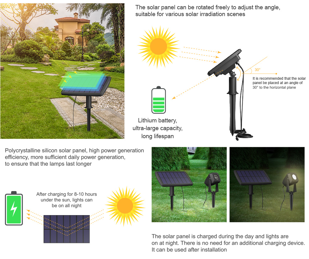 Solar-RGB-Landscape-Lights-detail_02.jpg