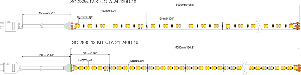 dual-cct_strip_kit_size.png