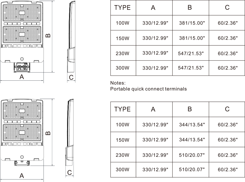 area_light2_size.png